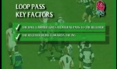 The Loop Pass - the Key Points